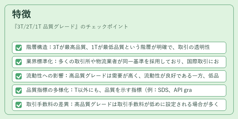 特徴（3T/2T/1T 品質グレード）の図解