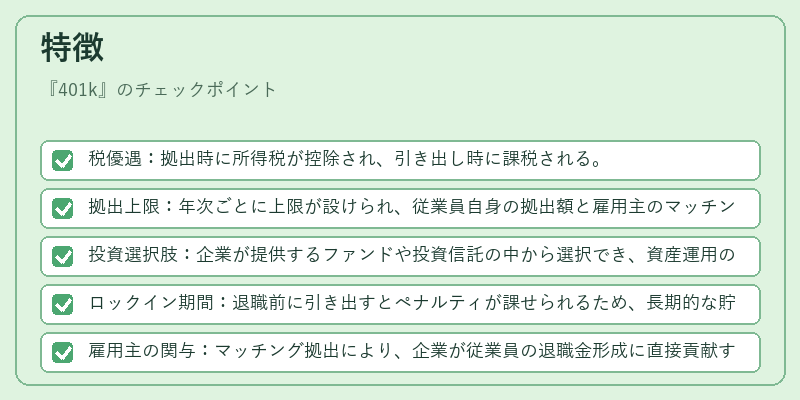 特徴（401k）の図解