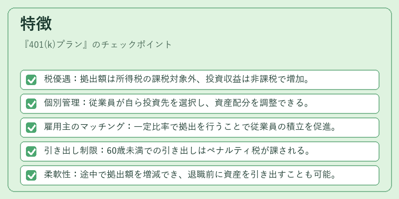 特徴（401(k)プラン）の図解