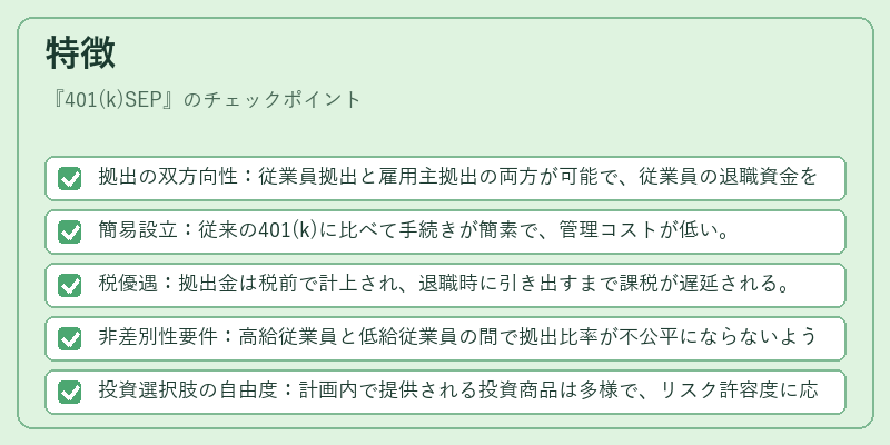 特徴（401(k)SEP）の図解