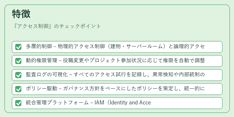 特徴（アクセス制御）の図解