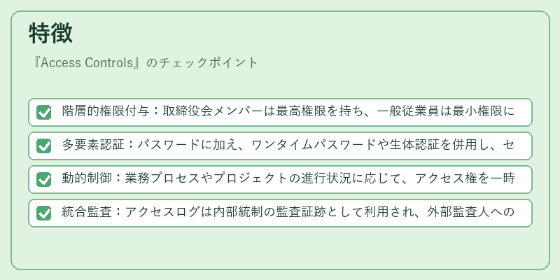 特徴(Access Controls)の図解