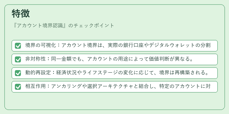 特徴（アカウント境界認識）の図解