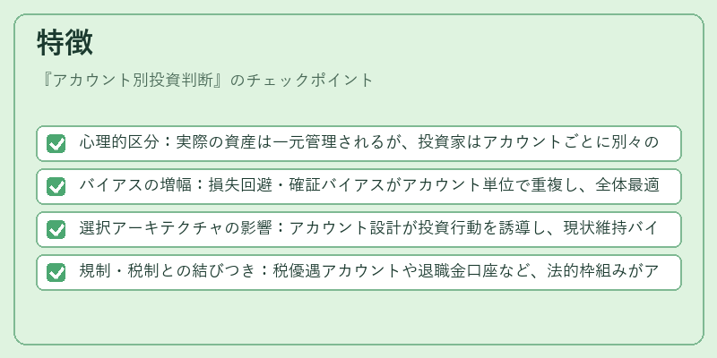 特徴（アカウント別投資判断）の図解