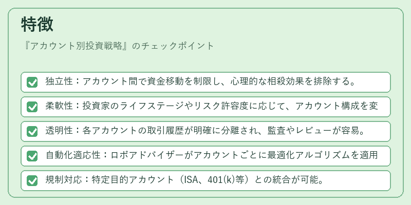 特徴（アカウント別投資戦略）の図解