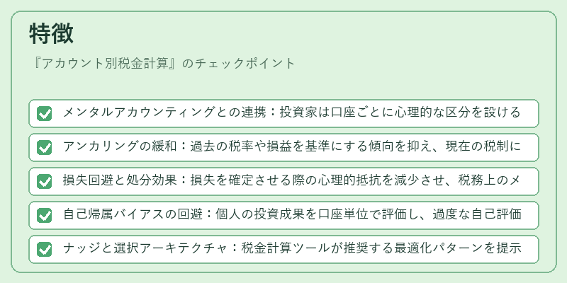 特徴（アカウント別税金計算）の図解