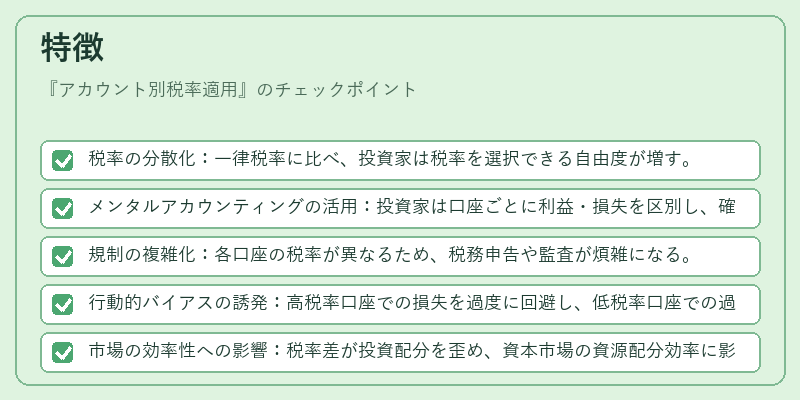 特徴（アカウント別税率適用）の図解