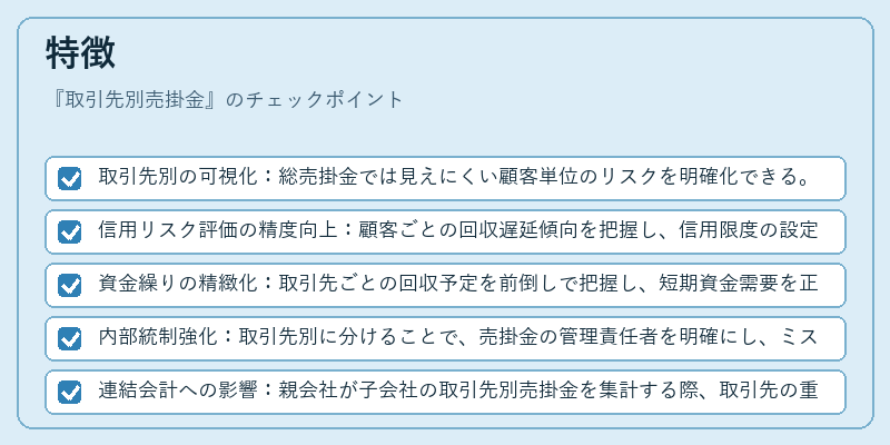 特徴(取引先別売掛金)の図解