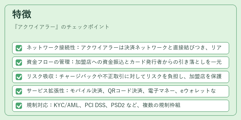 特徴（アクワイアラー）の図解