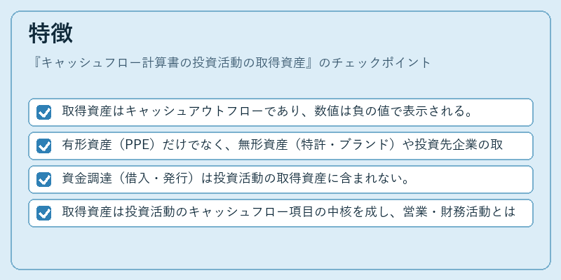 特徴（キャッシュフロー計算書の投資活動の取得資産）の図解