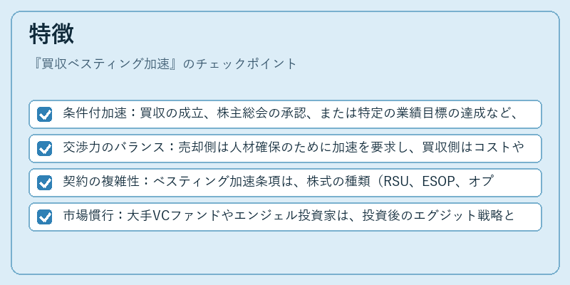 特徴（買収ベスティング加速）の図解