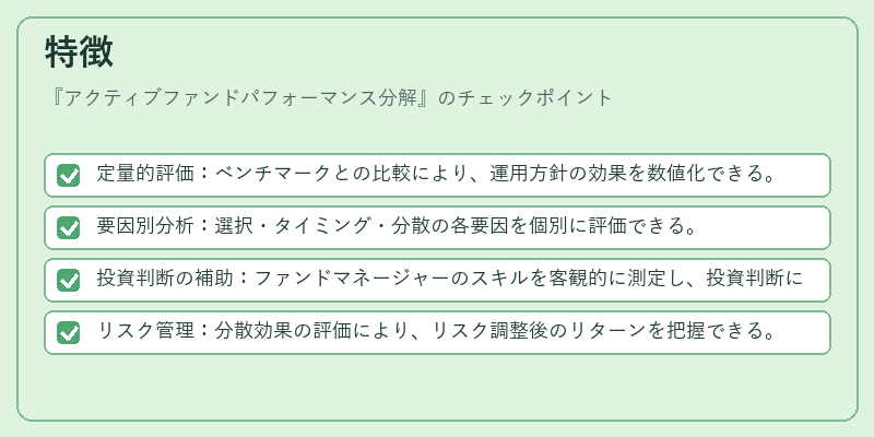 特徴(アクティブファンドパフォーマンス分解)の図解