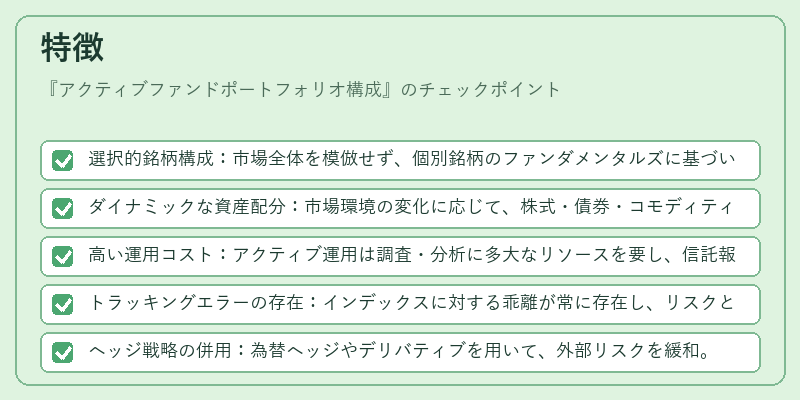 特徴(アクティブファンドポートフォリオ構成)の図解