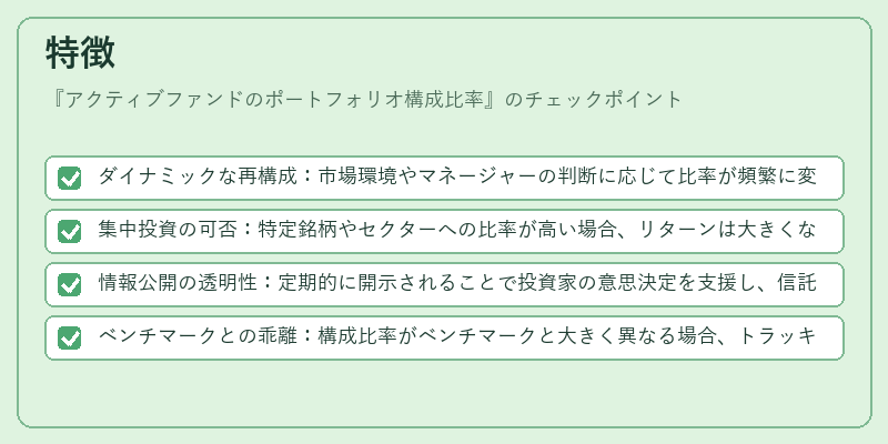 特徴(アクティブファンドのポートフォリオ構成比率)の図解