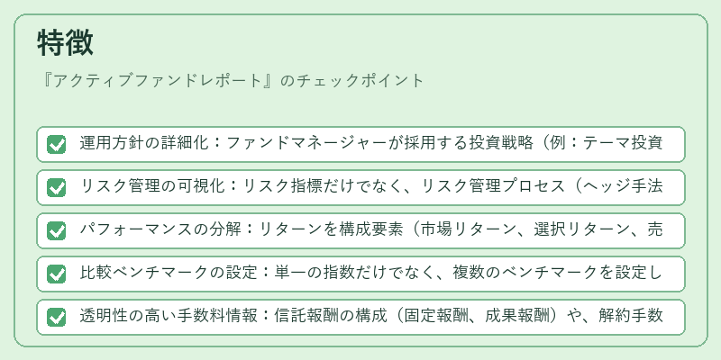 特徴（アクティブファンドレポート）の図解