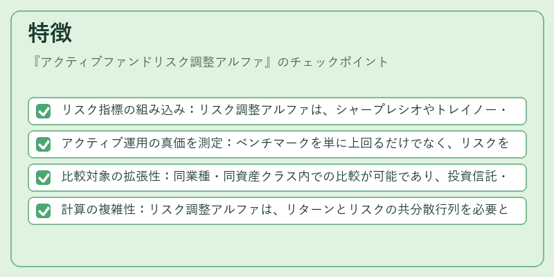 特徴(アクティブファンドリスク調整アルファ)の図解