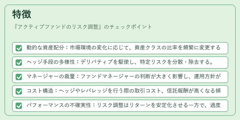 特徴(アクティブファンドのリスク調整)の図解