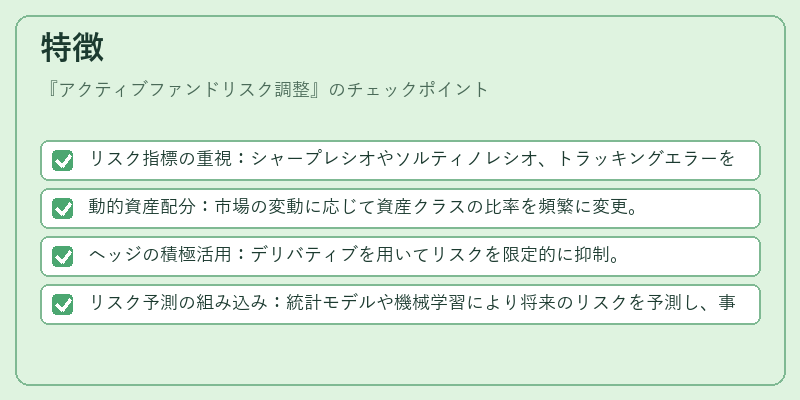 特徴（アクティブファンドリスク調整）の図解