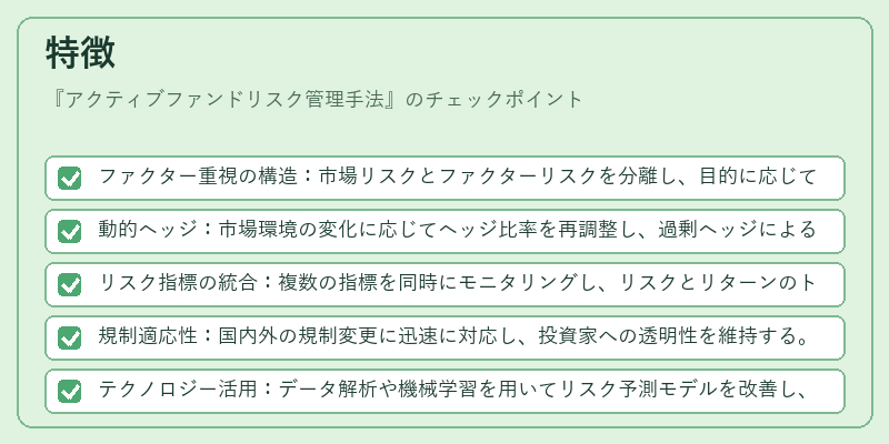 特徴（アクティブファンドリスク管理手法）の図解