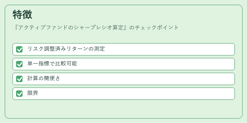 特徴(アクティブファンドのシャープレシオ算定)の図解