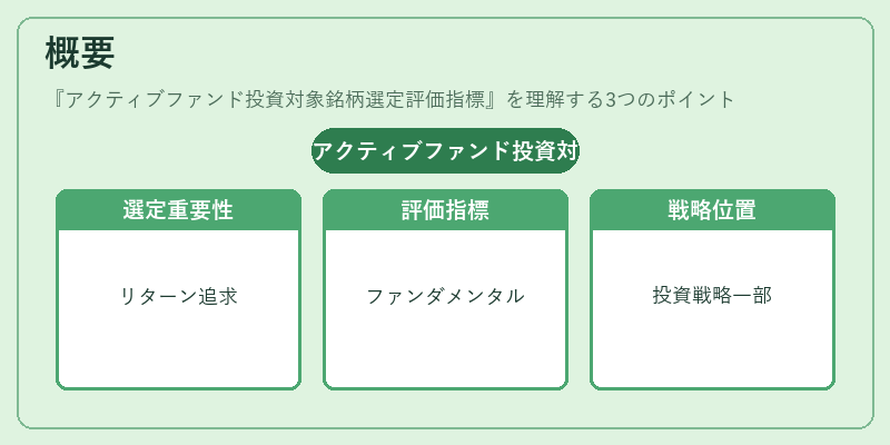 概要（アクティブファンド投資対象銘柄選定評価指標）の図解