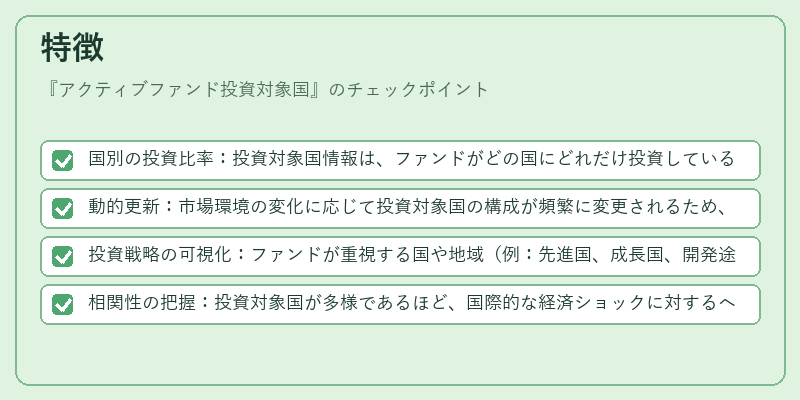 特徴（アクティブファンド投資対象国）の図解
