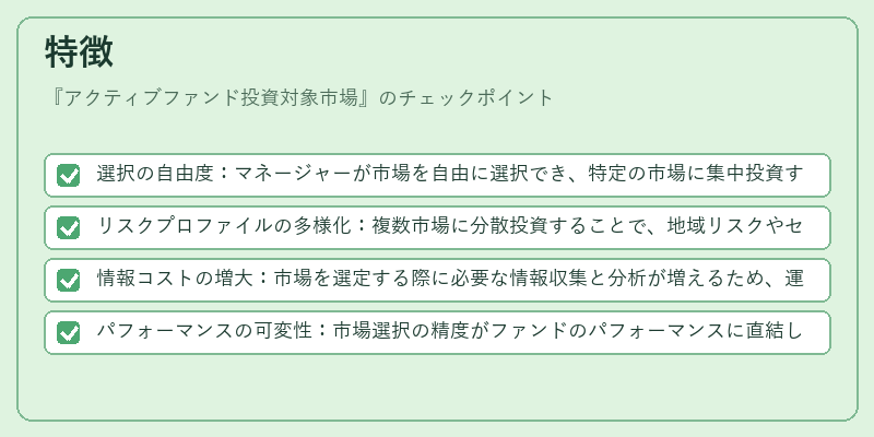 特徴（アクティブファンド投資対象市場）の図解