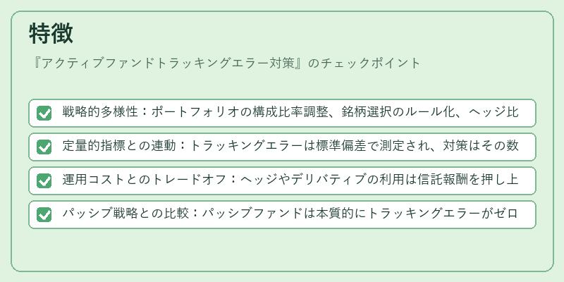 特徴（アクティブファンドトラッキングエラー対策）の図解