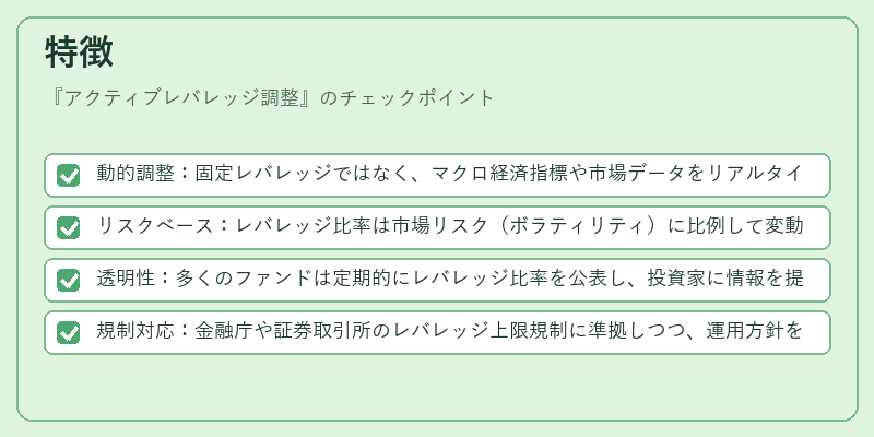 特徴（アクティブレバレッジ調整）の図解