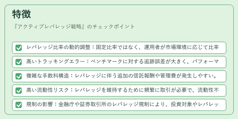 特徴（アクティブレバレッジ戦略）の図解