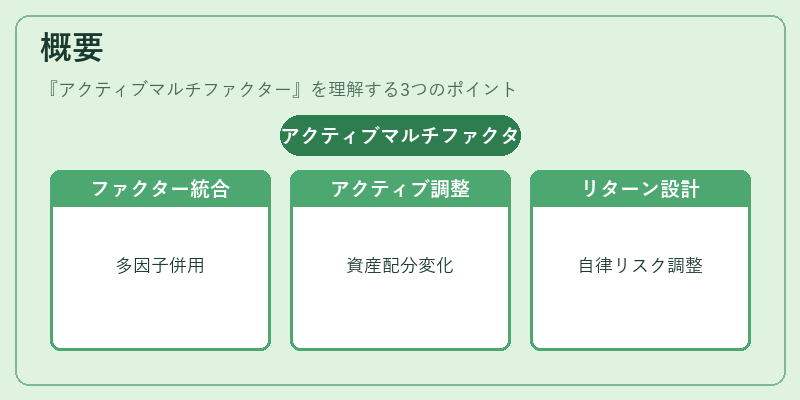 概要（アクティブマルチファクター）の図解