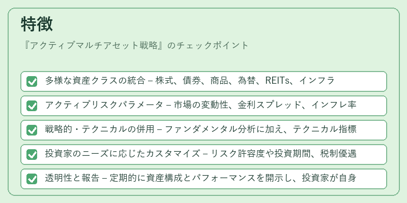 特徴（アクティブマルチアセット戦略）の図解