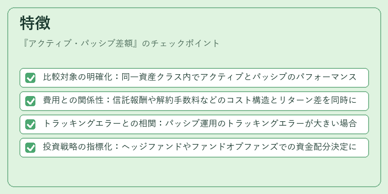 特徴（アクティブ・パッシブ差額）の図解