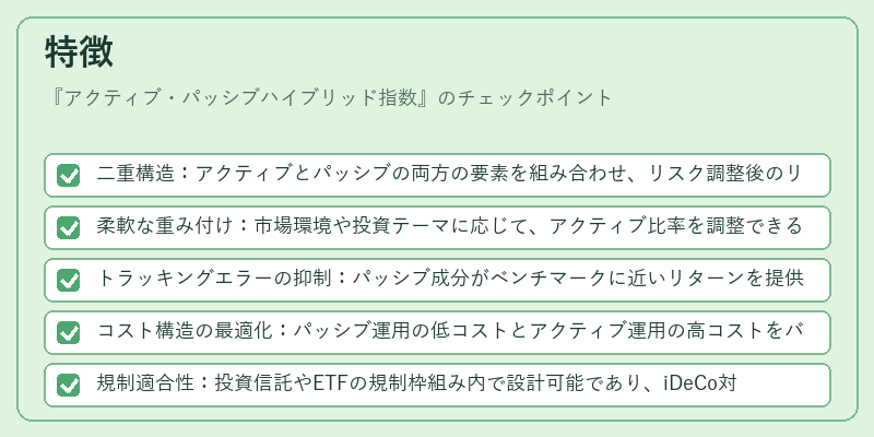 特徴（アクティブ・パッシブハイブリッド指数）の図解
