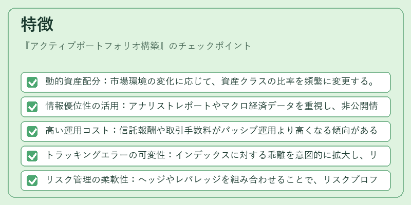 特徴（アクティブポートフォリオ構築）の図解