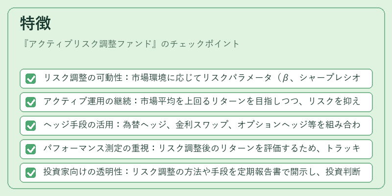 特徴(アクティブリスク調整ファンド)の図解