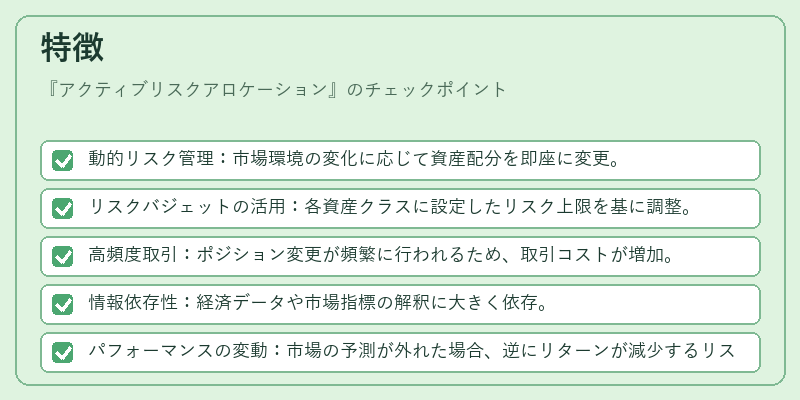 特徴(アクティブリスクアロケーション)の図解