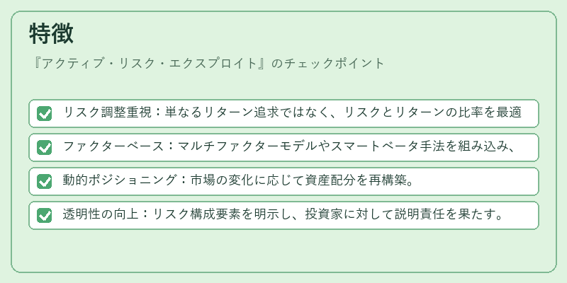 特徴(アクティブ・リスク・エクスプロイト)の図解