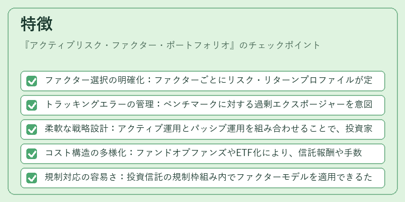特徴（アクティブリスク・ファクター・ポートフォリオ）の図解