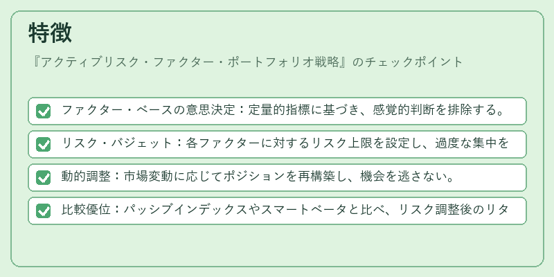 特徴（アクティブリスク・ファクター・ポートフォリオ戦略）の図解