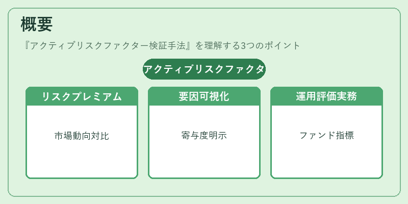 概要（アクティブリスクファクター検証手法）の図解