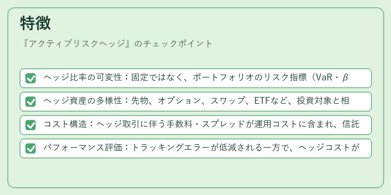 特徴（アクティブリスクヘッジ）の図解