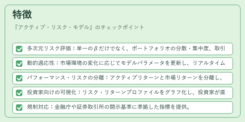 特徴(アクティブ・リスク・モデル)の図解