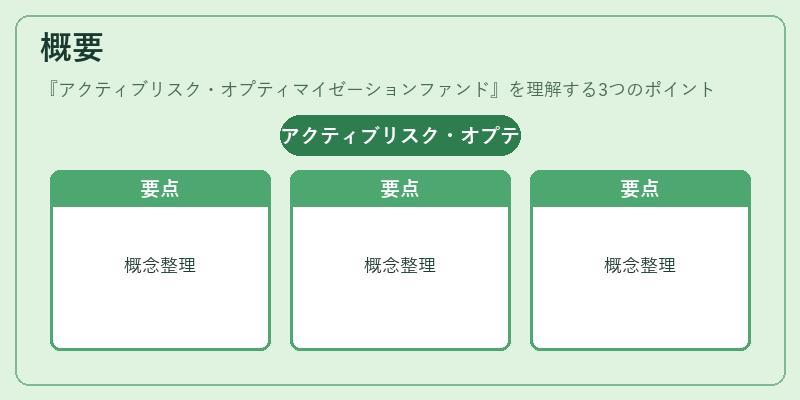 概要(アクティブリスク・オプティマイゼーションファンド)の図解