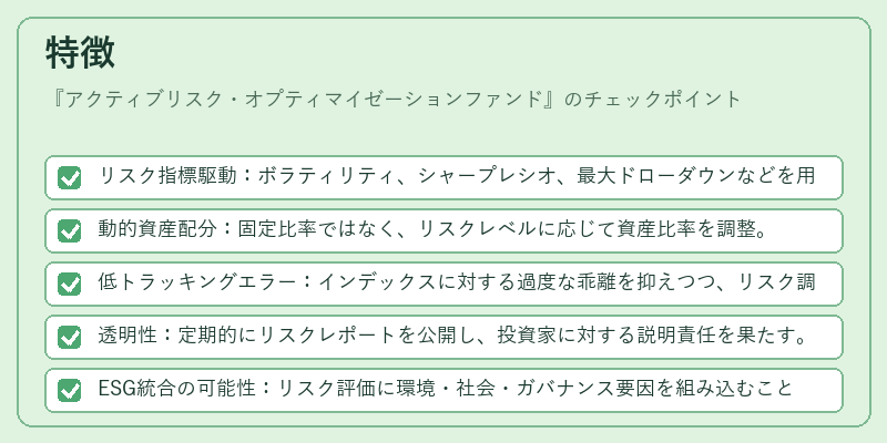 特徴(アクティブリスク・オプティマイゼーションファンド)の図解