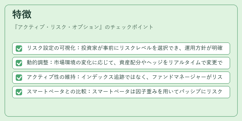 特徴（アクティブ・リスク・オプション）の図解