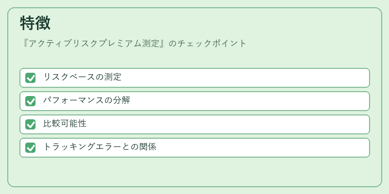 特徴（アクティブリスクプレミアム測定）の図解