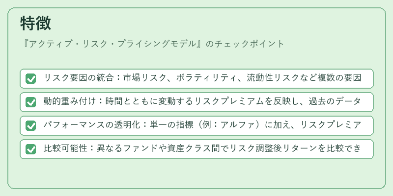 特徴（アクティブ・リスク・プライシングモデル）の図解