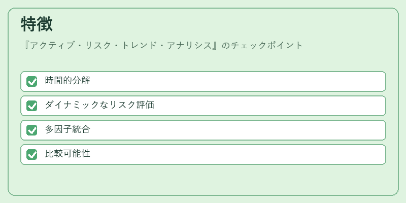 特徴（アクティブ・リスク・トレンド・アナリシス）の図解