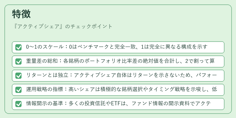 特徴(アクティブシェア)の図解